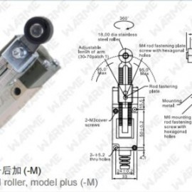 CHL-5030