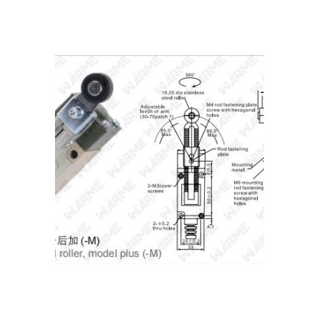CHL-5030